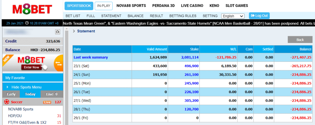M8BET sportsbook dashboard — account balance and weekly betting statement, ideal for "Introduction: Elevate Your Gaming Experience" article.